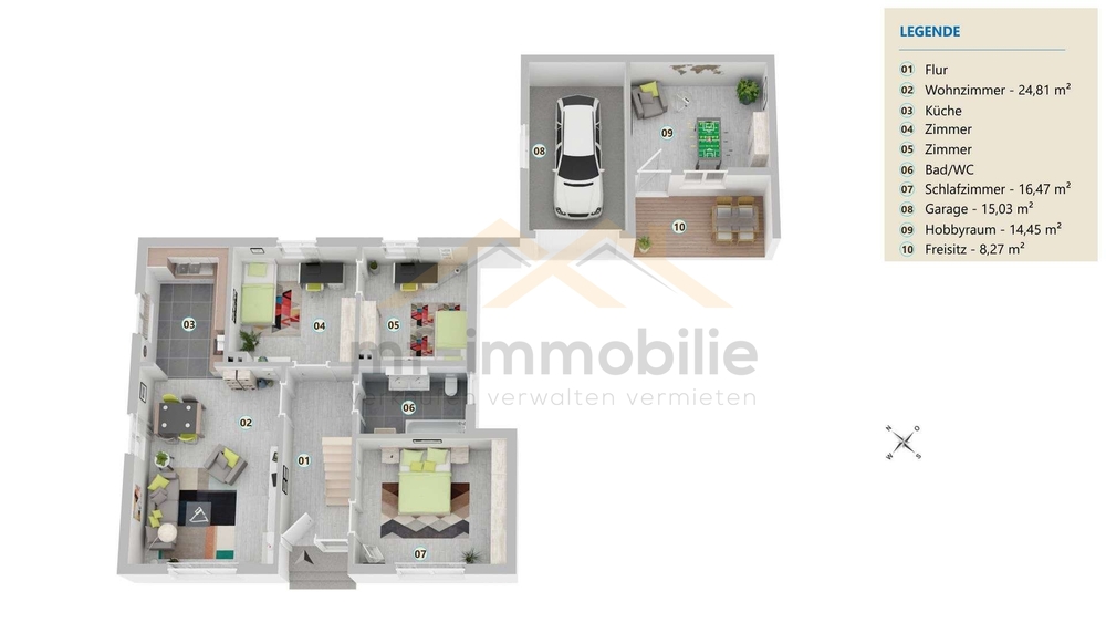 Grundriss EG